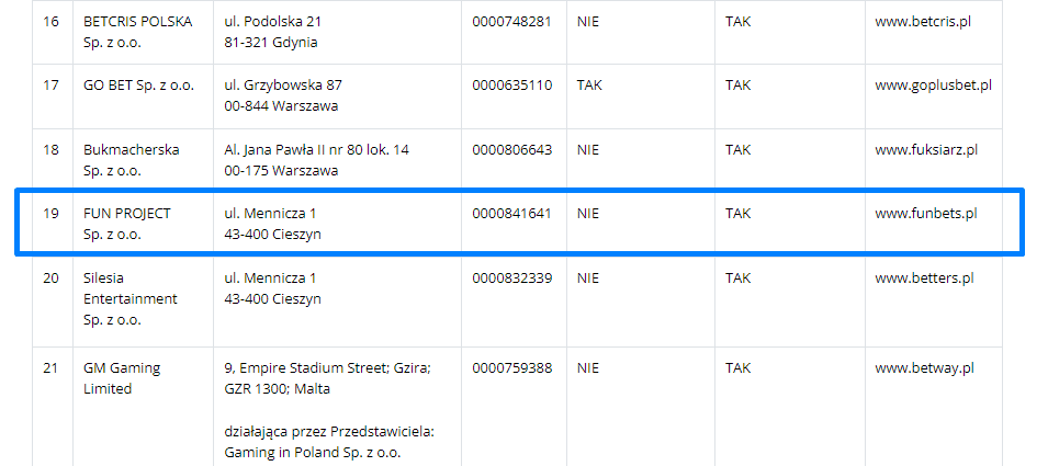 FunBets i LeBull na tej samej licencji FunBets i LeBull na tej samej licencji