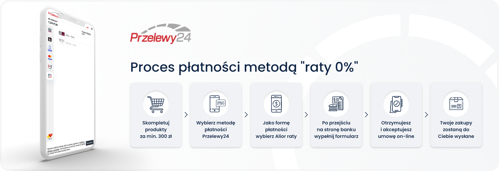 Serwis Przelewy 24 jak płacić