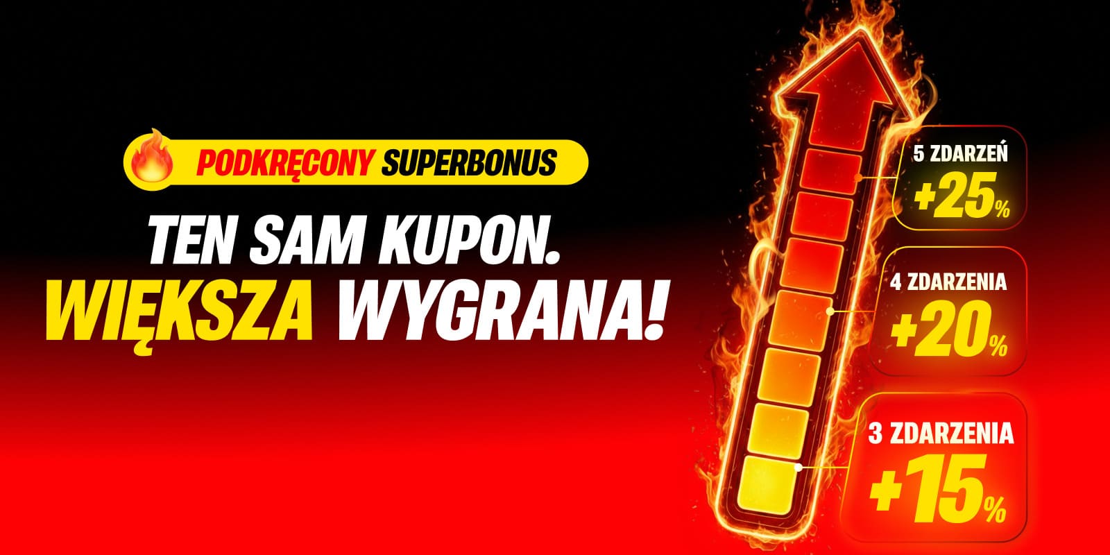 Podwyższony SUPERBONUS na zakłady AKO już ogłoszony przez bukmachera Superbet Podwyższony SUPERBONUS na zakłady AKO już ogłoszony przez bukmachera Superbet
